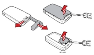 Mercedes Key infographic how to replace the battery